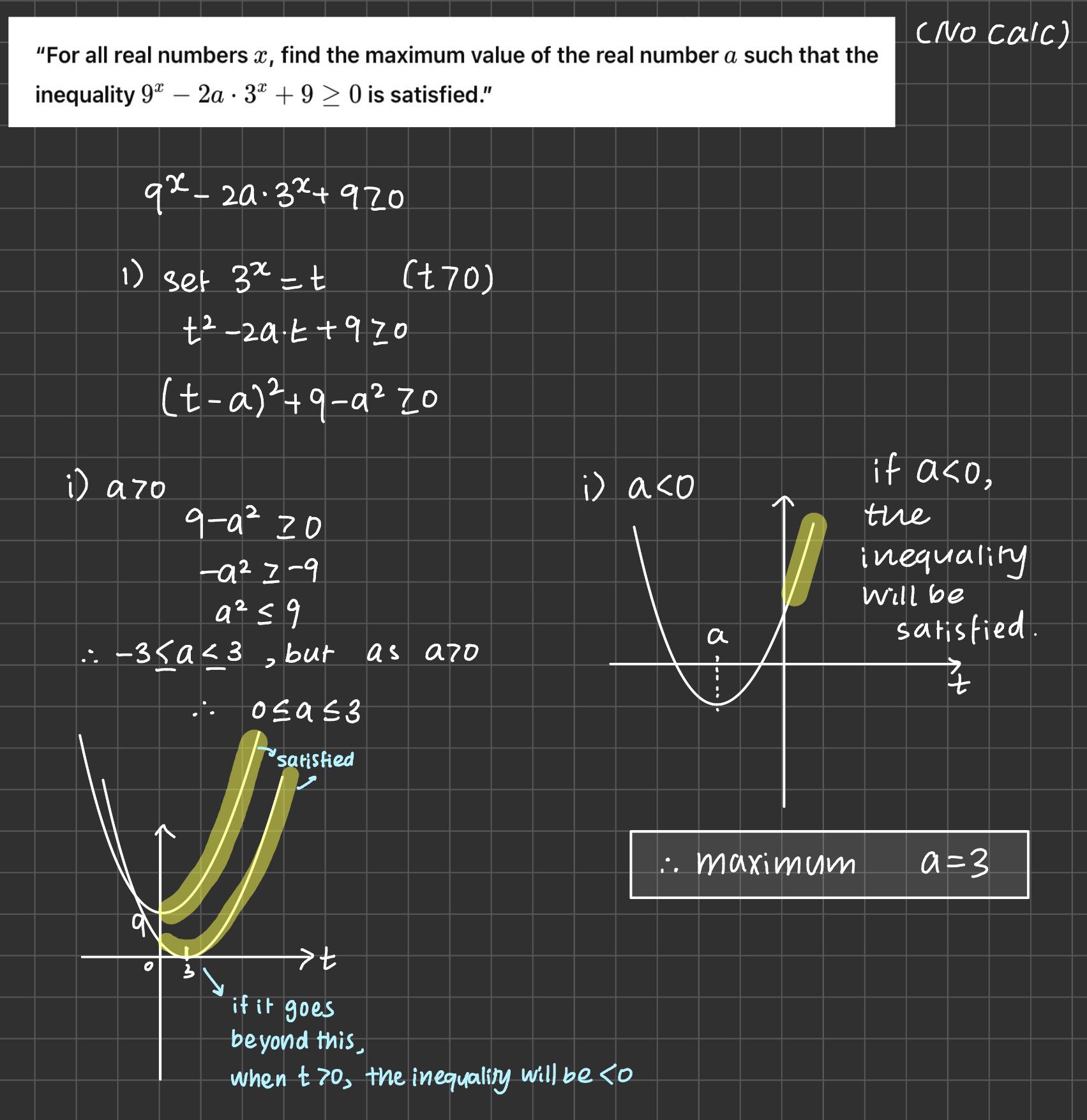 exponential inequality question