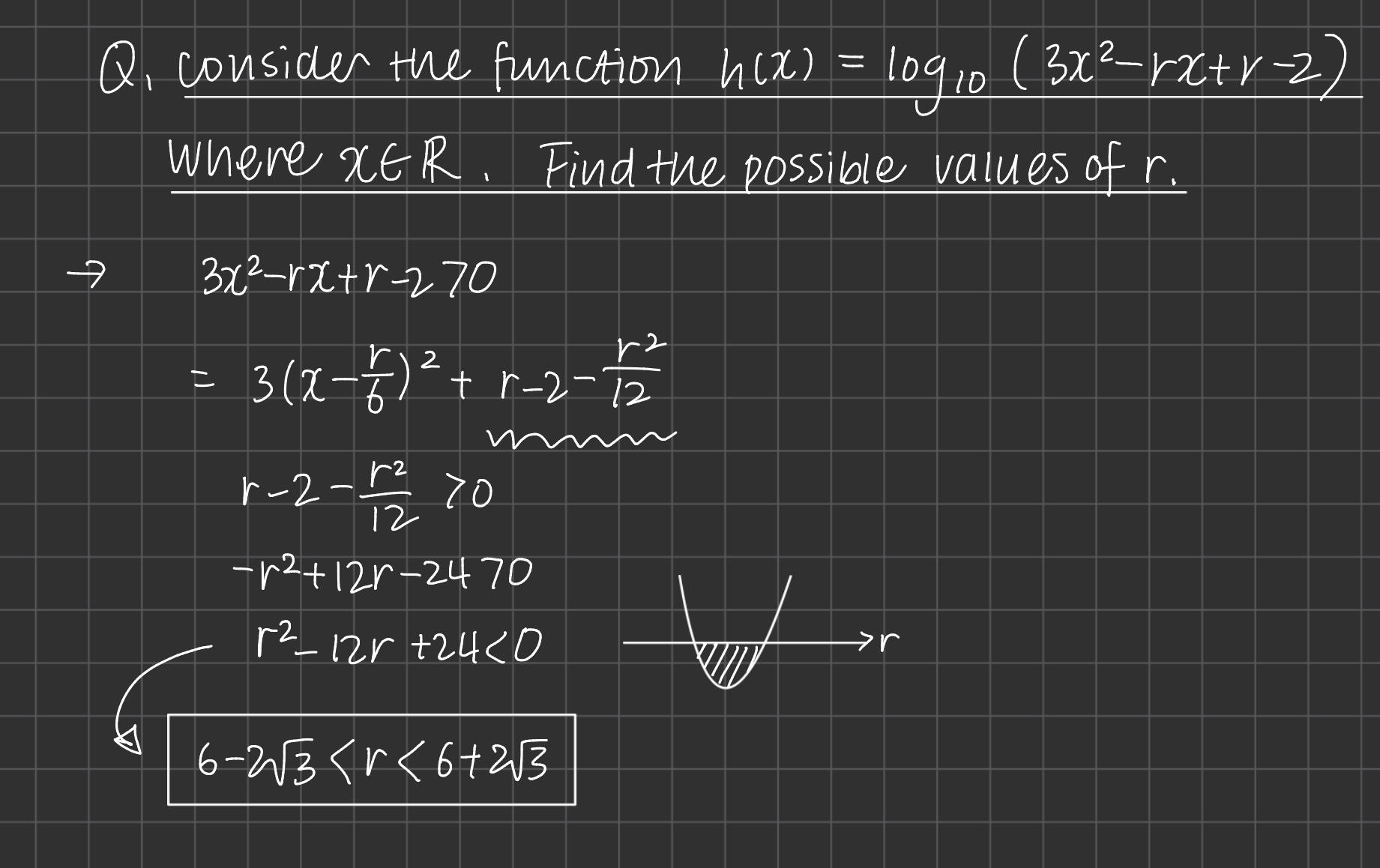 log + quadratic inequality