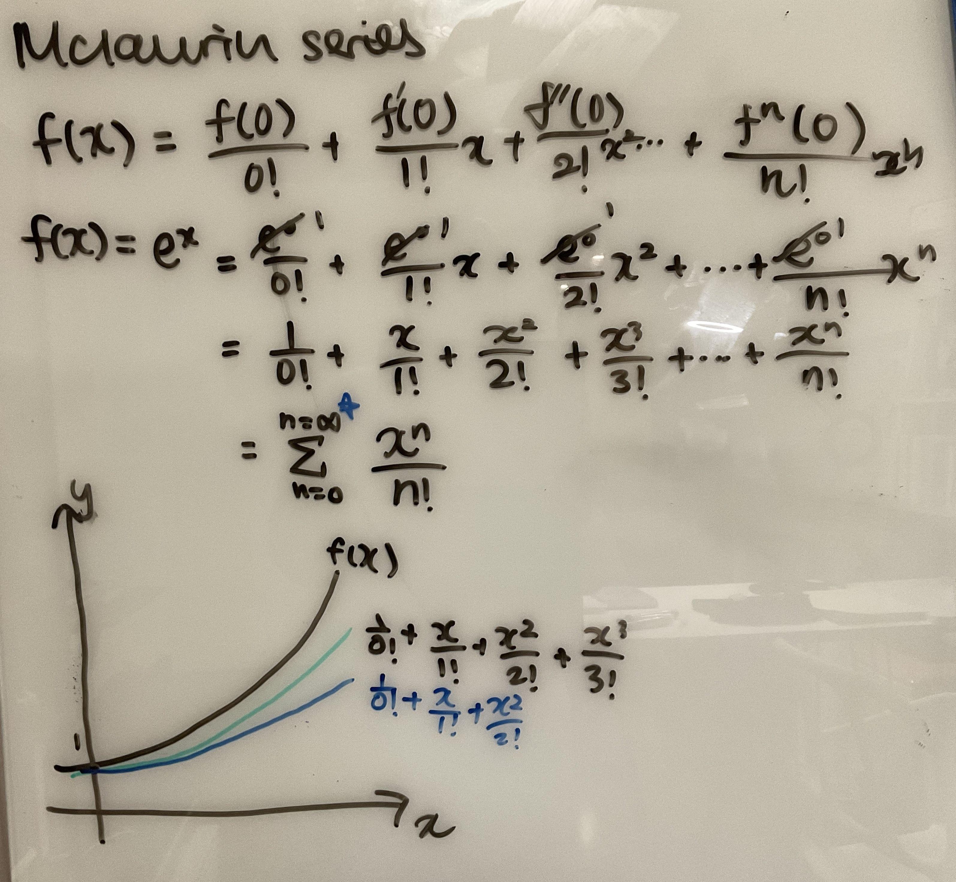 Mclaurin series of e^x function
