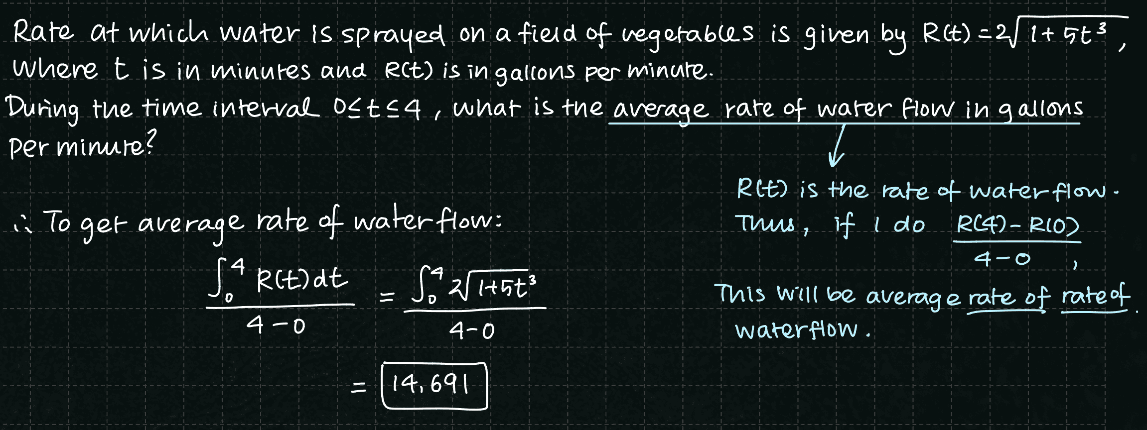 Calculus Rate of Change Question