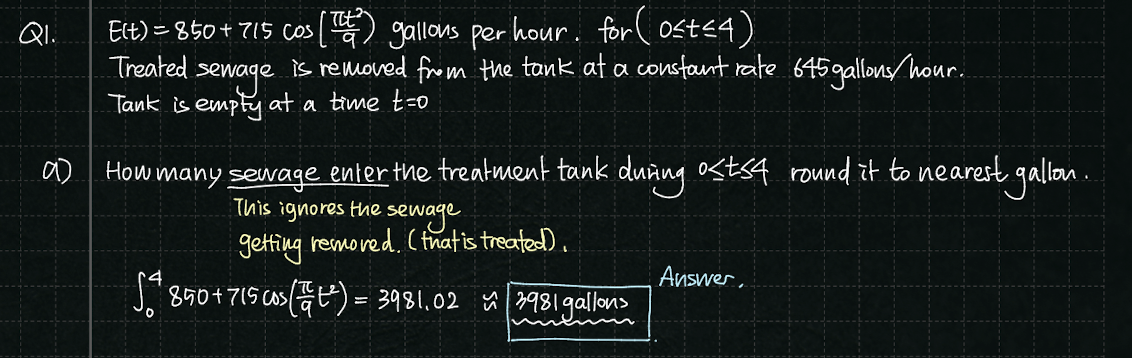 Trigonometry Integration