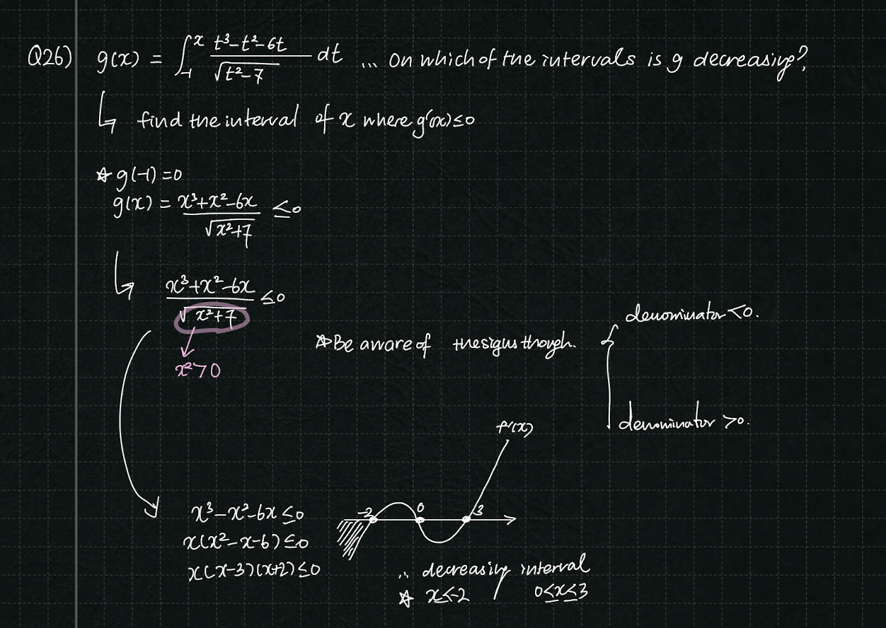 Calculus Question (differentiating integrals)